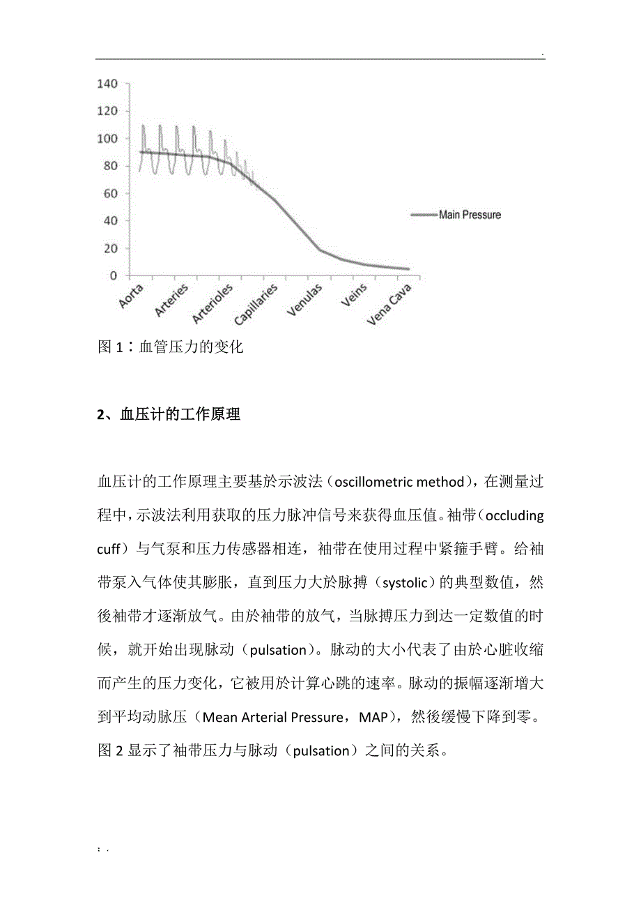 血压计的原理和设计_第3页