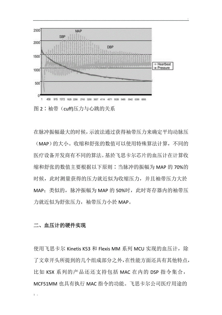 血压计的原理和设计_第4页