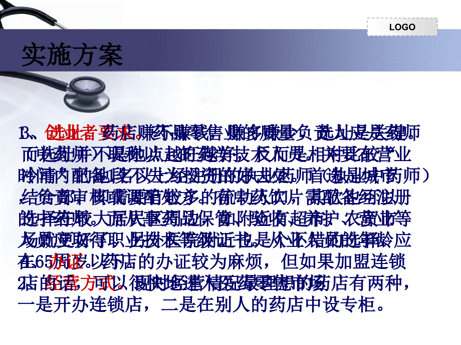 药店运营方案课件_第3页