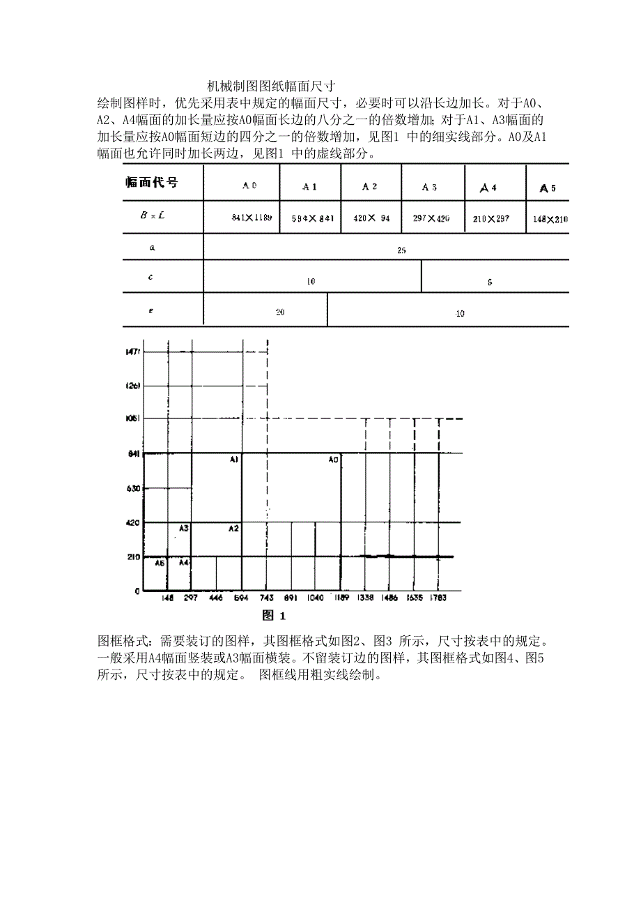 机械制图图纸幅面尺寸.doc_第1页