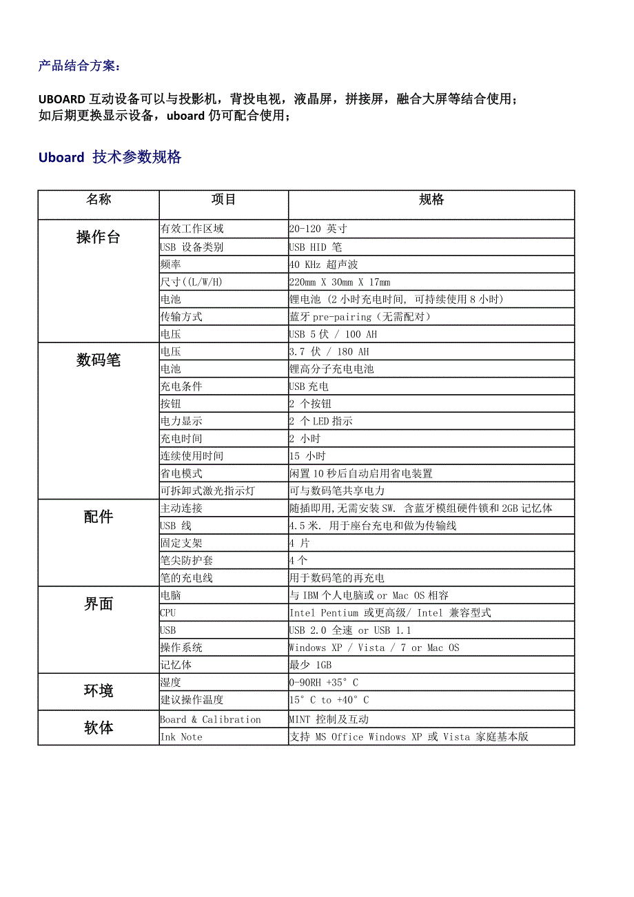 湖南电子白板便携式电子白板.doc_第3页