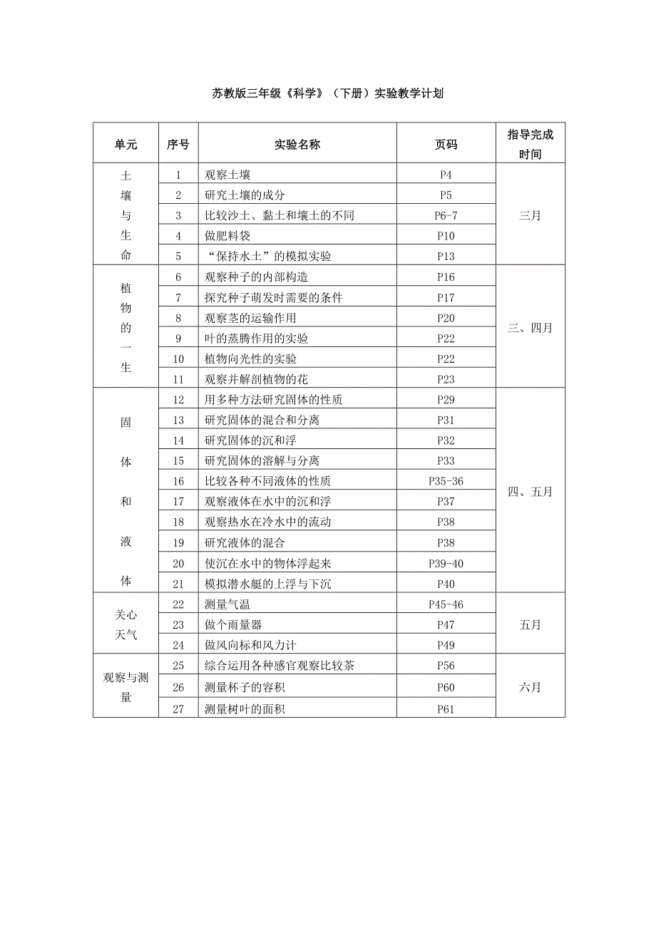 苏教版三年级《科学》(下册)实验教学计划_第1页