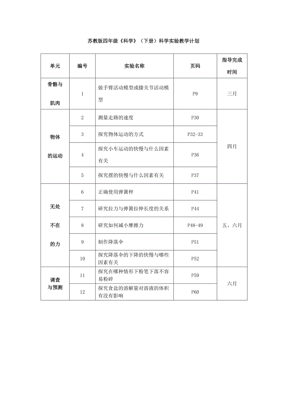 苏教版三年级《科学》(下册)实验教学计划_第2页