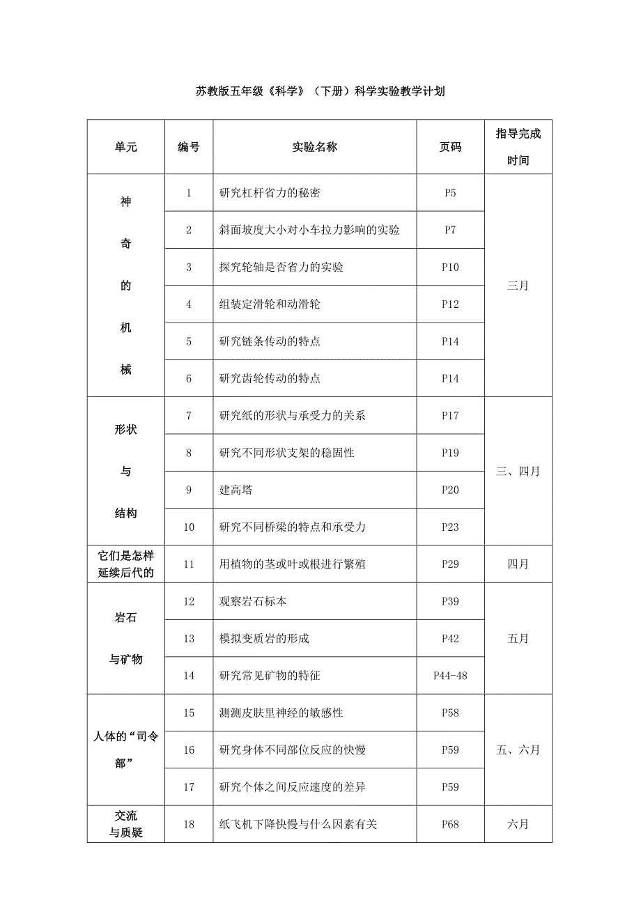 苏教版三年级《科学》(下册)实验教学计划_第3页