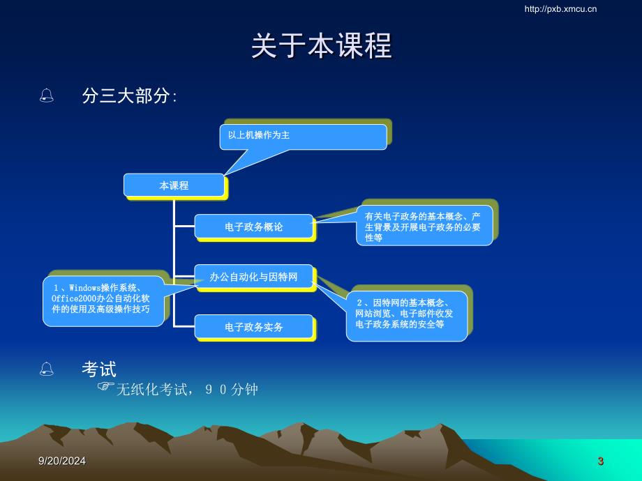 公务员电子政务概论_第3页