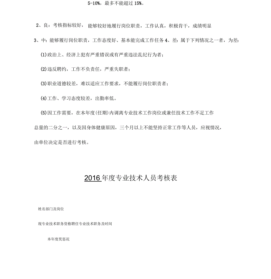 公司年度专业技术人员考核表模板_第2页