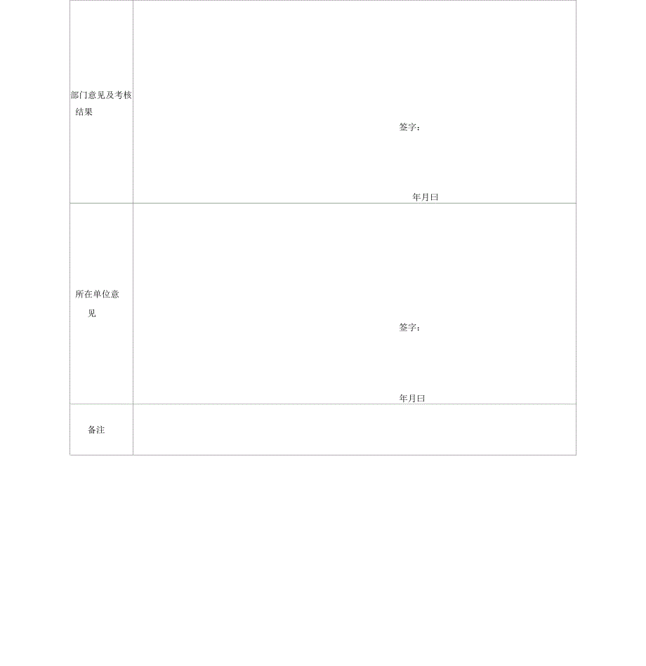 公司年度专业技术人员考核表模板_第4页