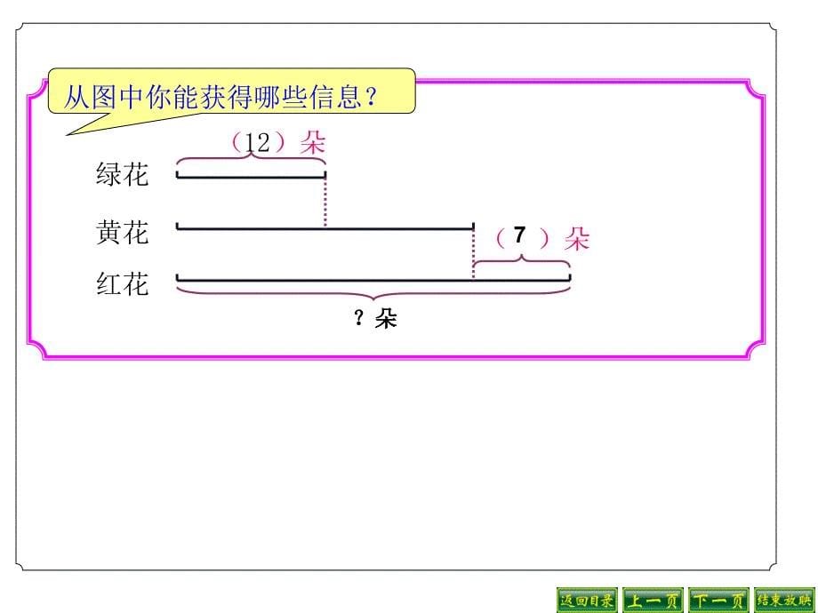 三年级数学下册课件五年月日练习七29苏教版16张_第5页