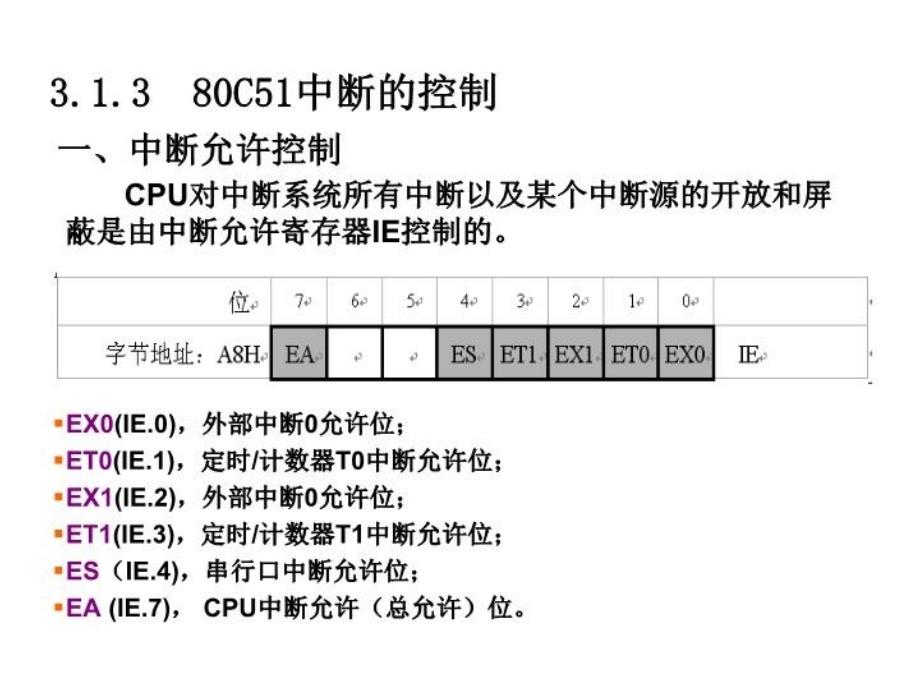 最新十天单片机系列LESSON4数码管动态显示PPT课件_第3页