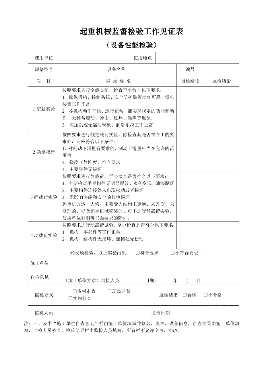 表二：桥式起重机安装工作见证.doc_第3页