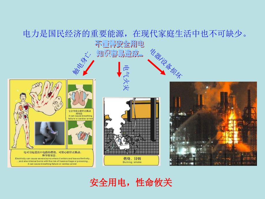 电气安全知识培训_第1页