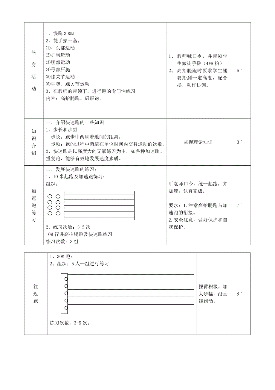 新都区繁江中学　　郑峰.doc_第2页