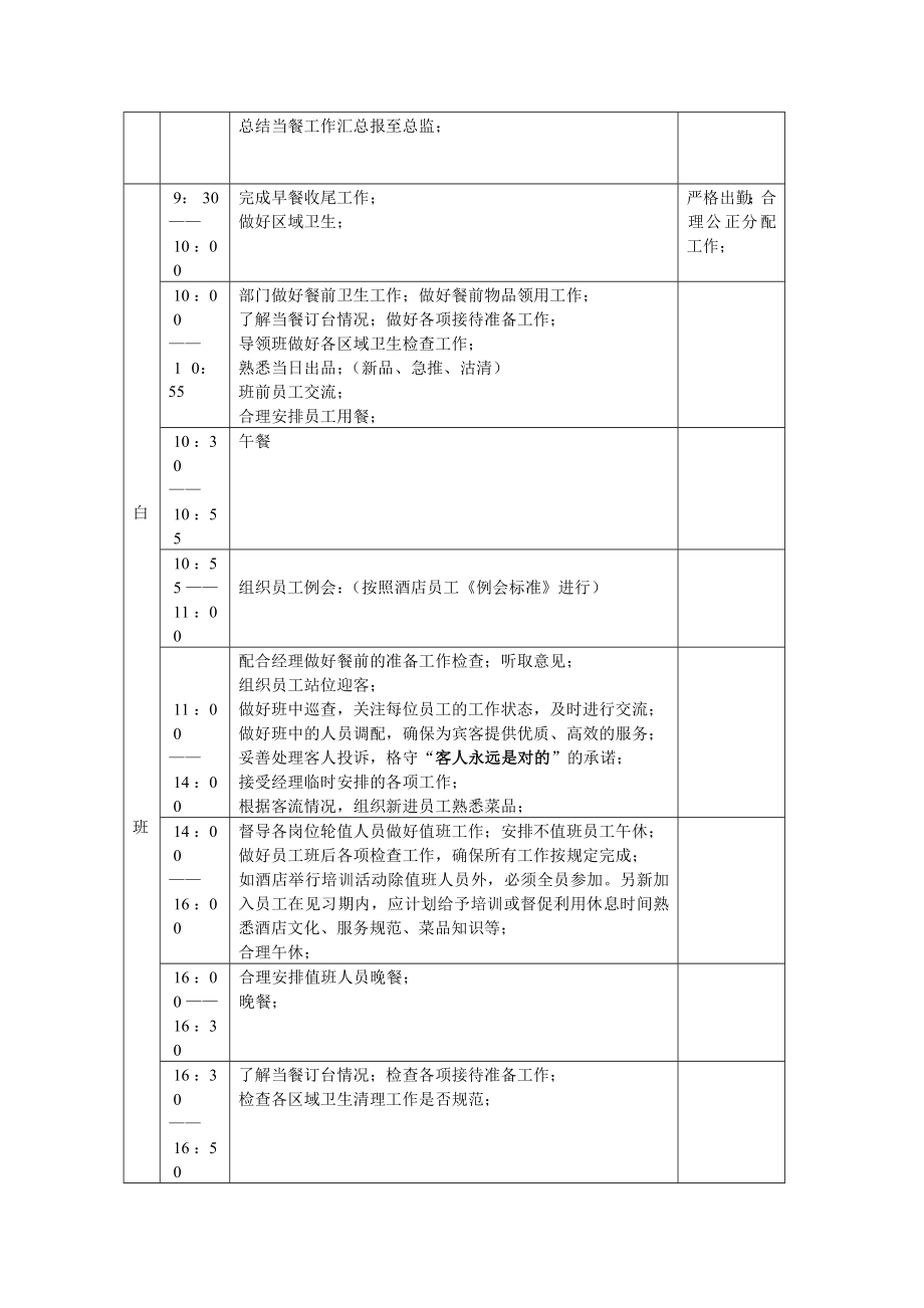 瑞丰大酒店中餐岗位描述及操作手册_第3页