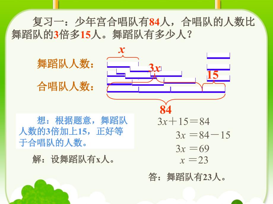 列方程解应用题复习课件4_第2页