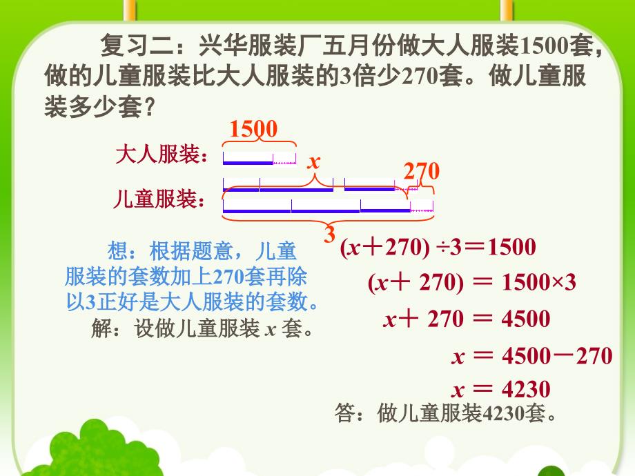 列方程解应用题复习课件4_第3页