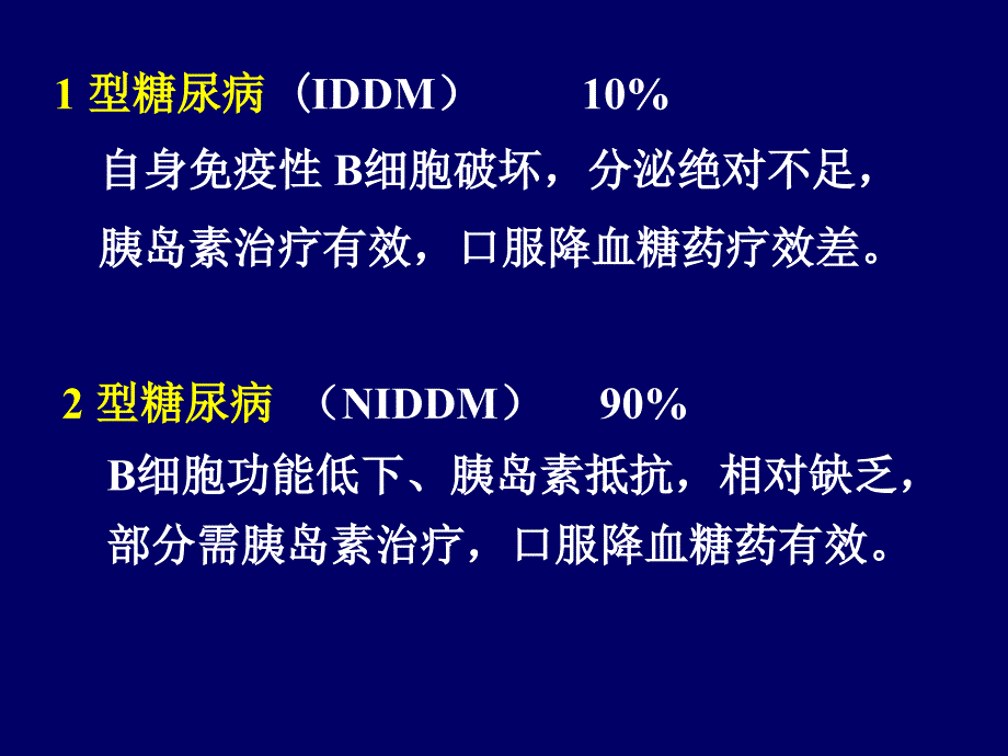 胰岛素及降血糖药物ppt课件_第3页