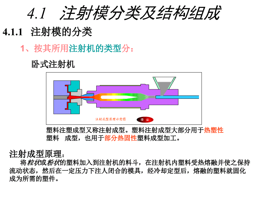 注射模结构与注射机_第4页