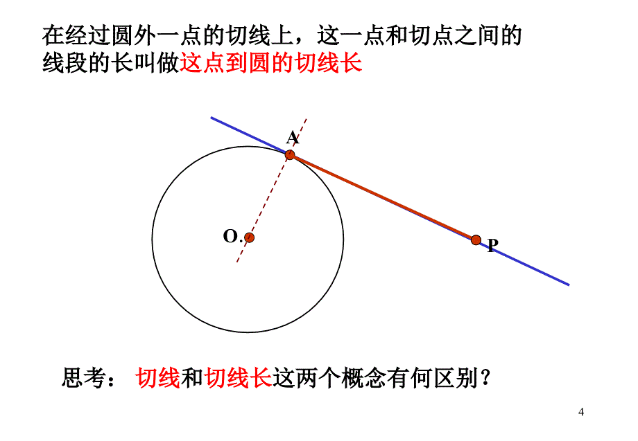 9.28圆的切线长定理_第4页