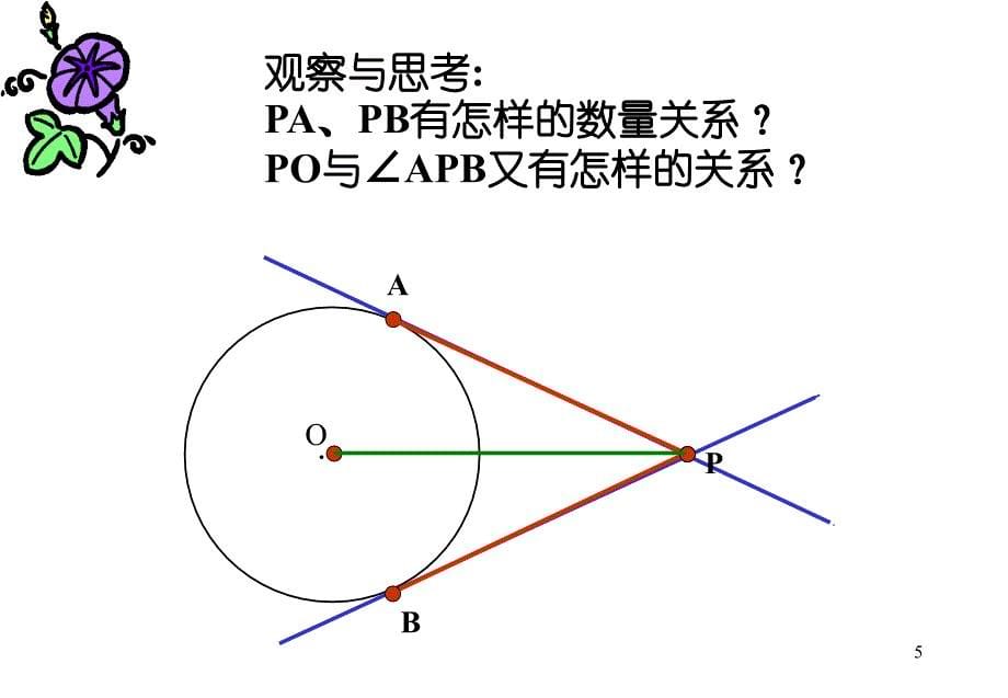 9.28圆的切线长定理_第5页