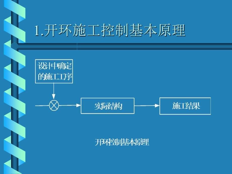 桥梁结构设计石雪飞第三讲桥梁施工控制_第5页