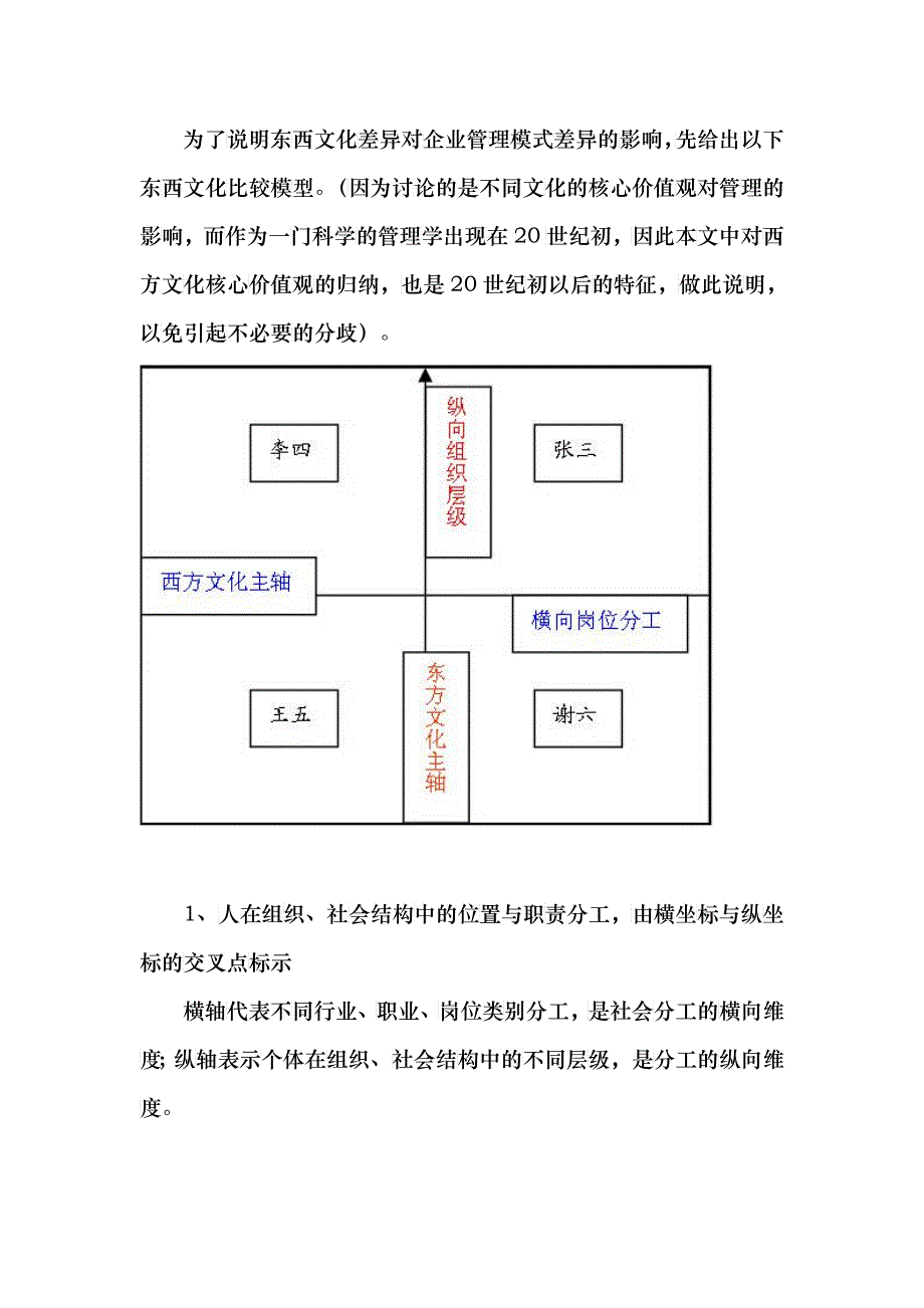 中国企业管理模式创新的文化含义(doc 6)_第2页