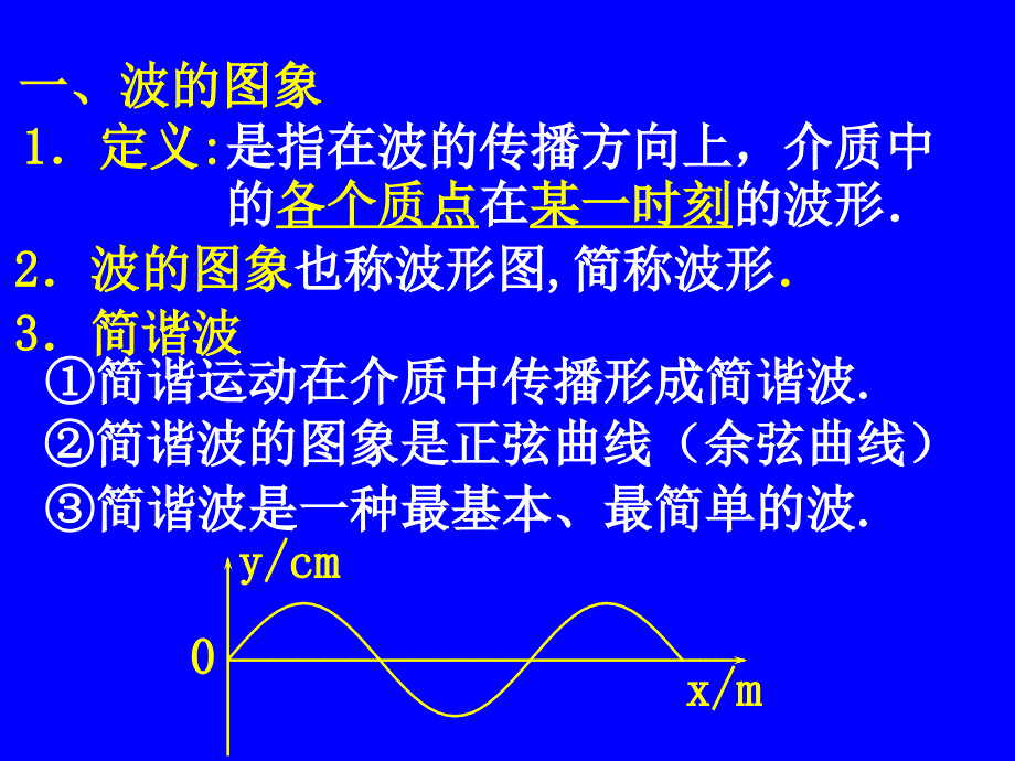 天津地区高中物理第12章机械波全章课件选修3412.2波的图象_第2页