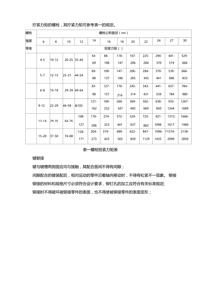 装配检验标准_第4页