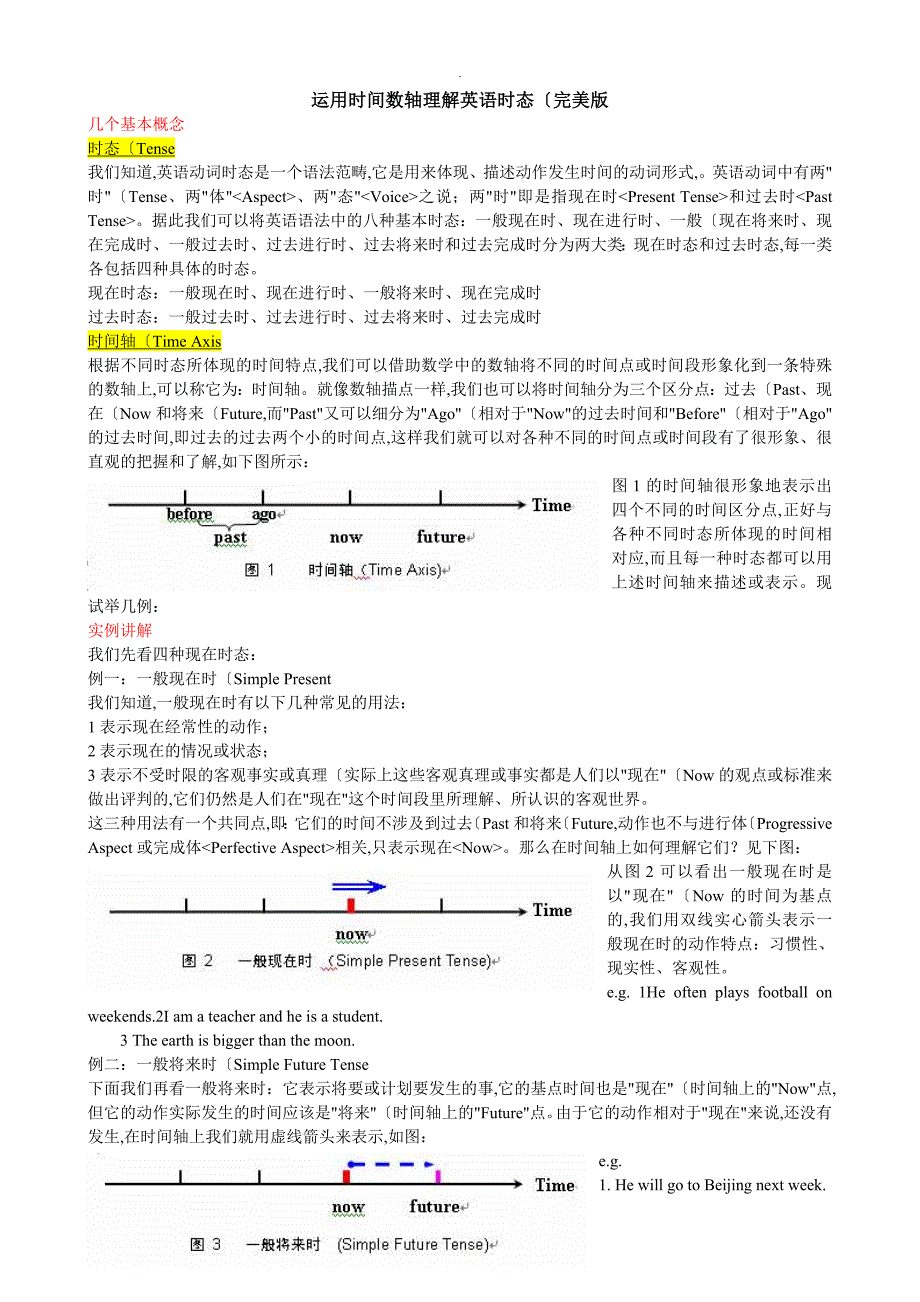 运用时间数轴理解英语时态[完美版]_第1页