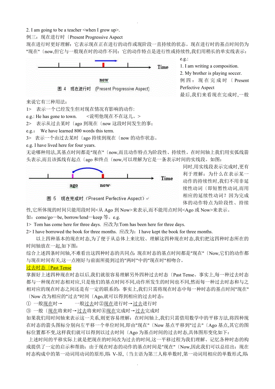 运用时间数轴理解英语时态[完美版]_第2页