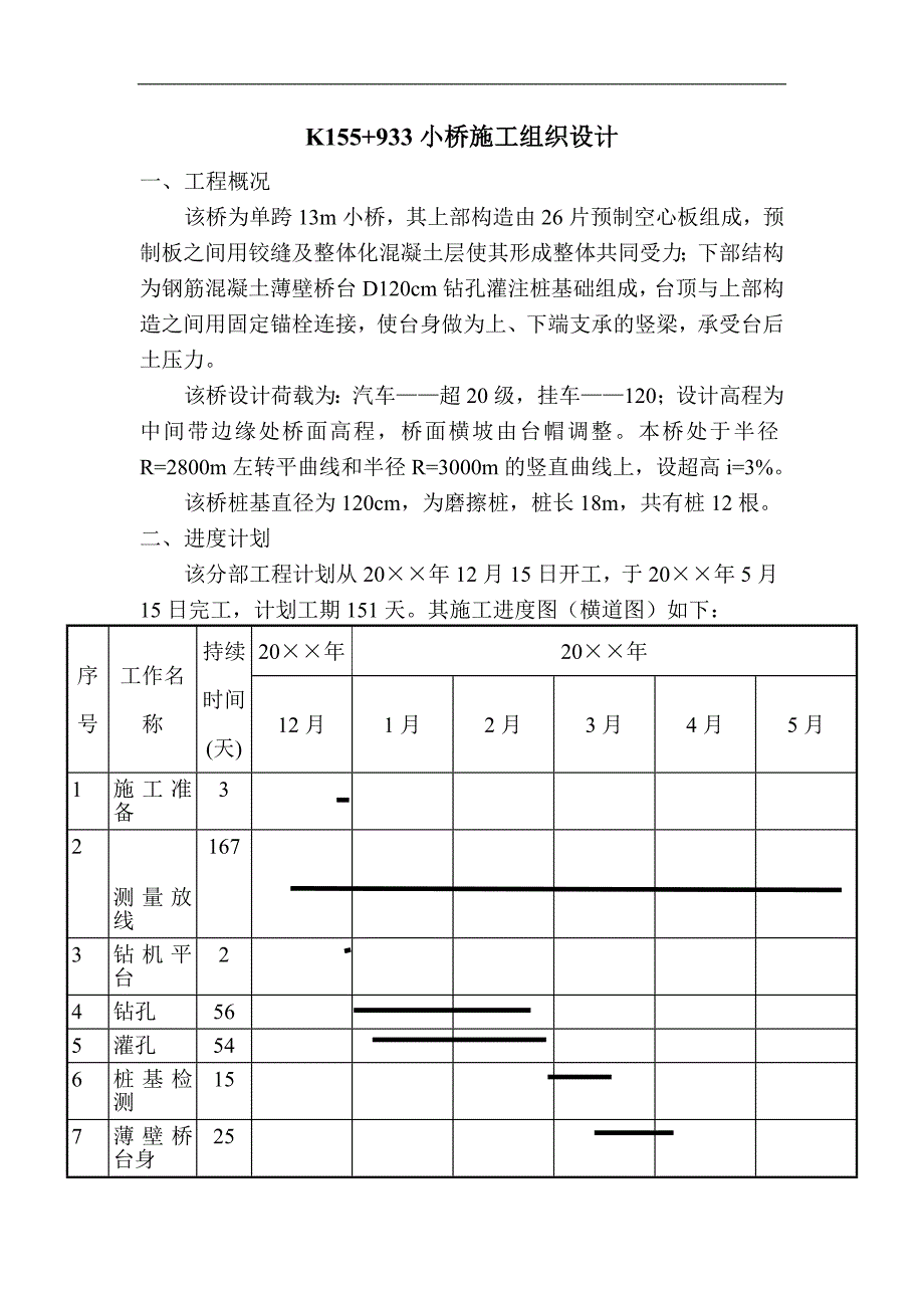 高速公路小桥梁施工组织设计_第2页