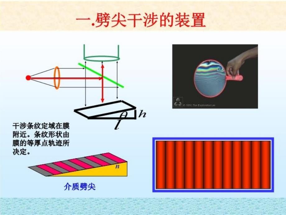 最新大学物理课件劈尖干涉福州大学李培官ppt课件_第3页