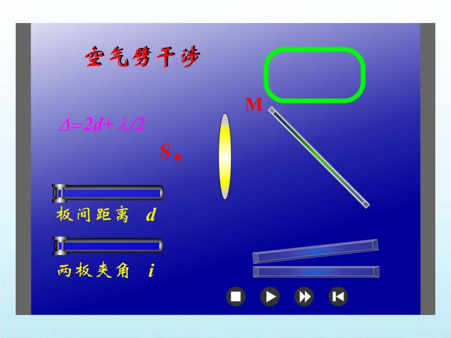 最新大学物理课件劈尖干涉福州大学李培官ppt课件_第4页