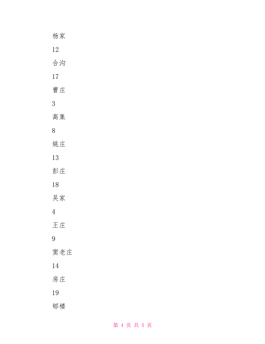 年人居环境整治工作督查通报_第4页