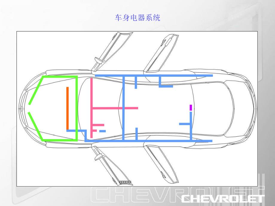 款上海通用科鲁兹CRUZE车身网络控制系统技术培训_第1页