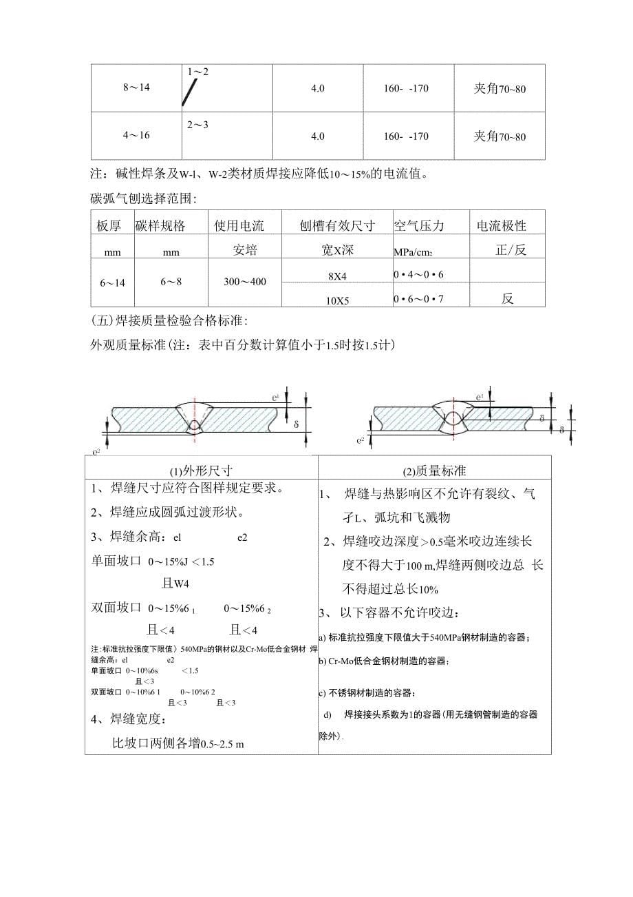 焊接通用工艺_第5页