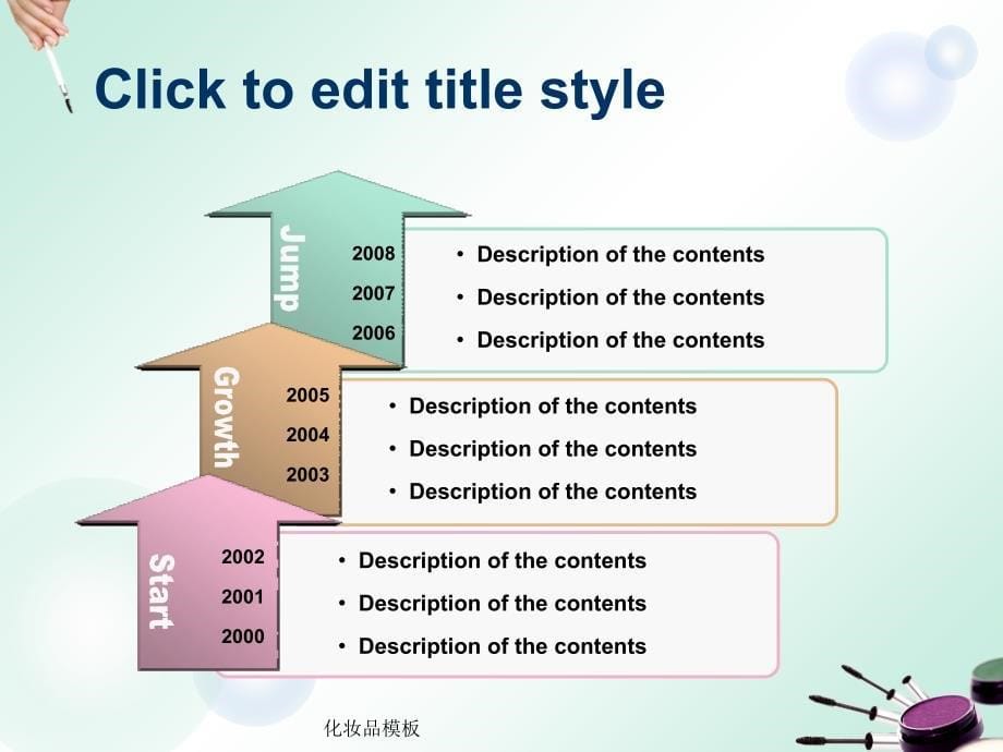 化妆品模板课件_第5页