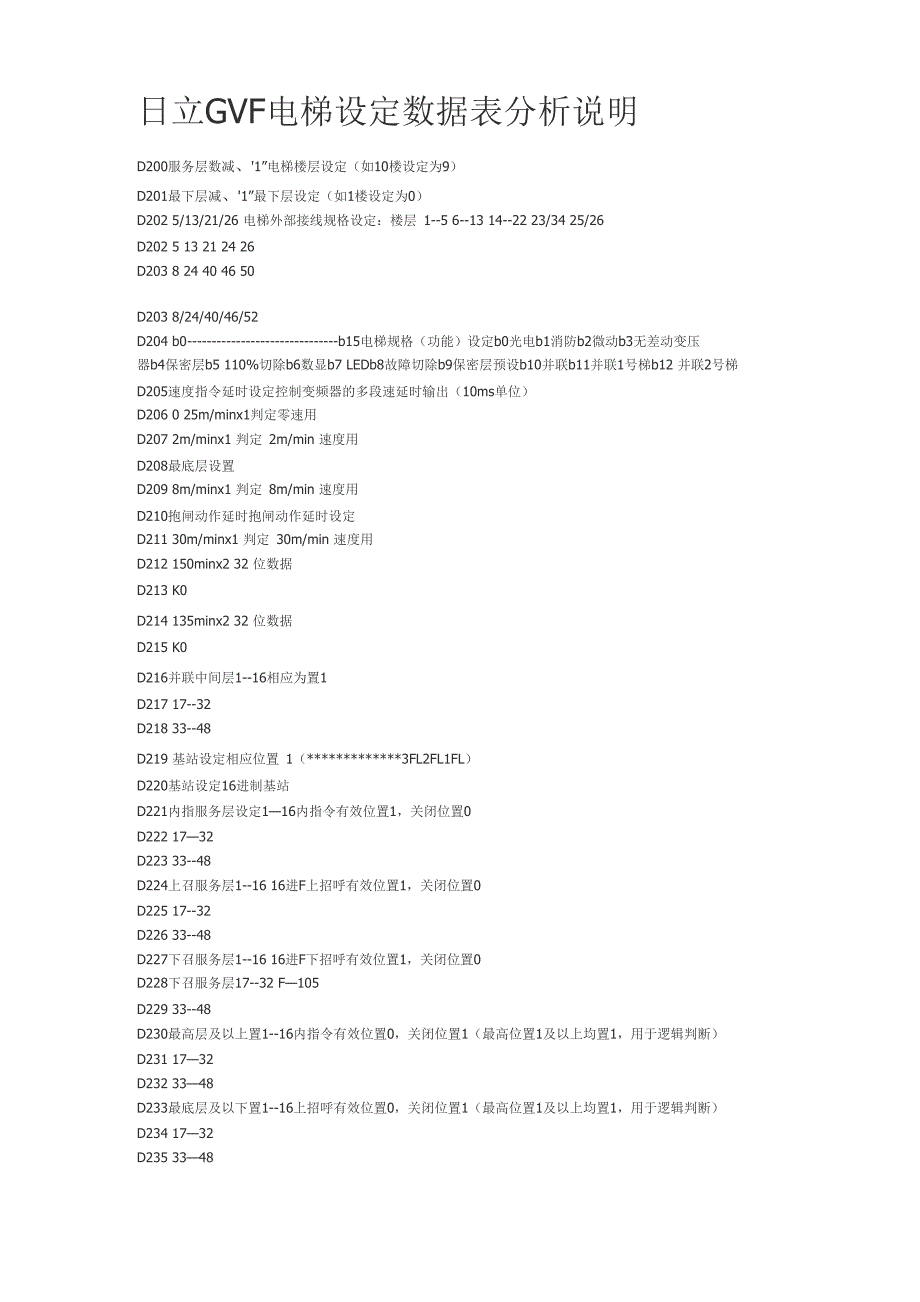 日立GVF电梯设定数据表分析说明_第1页