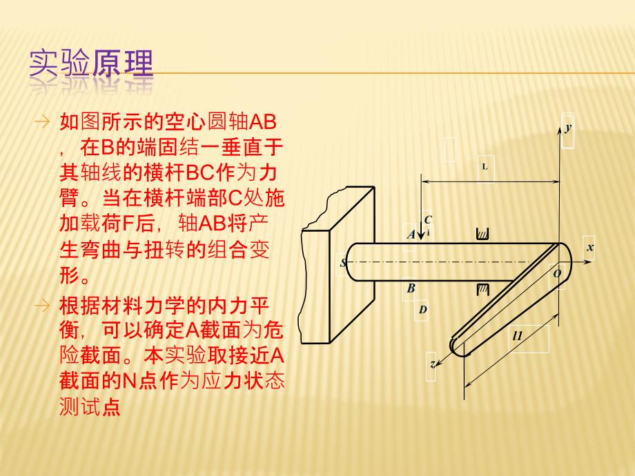 弯扭组合变形的测定_第3页