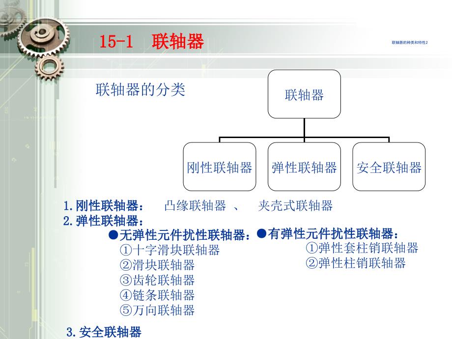 有弹性元件扰性联轴器PPT课件_第2页