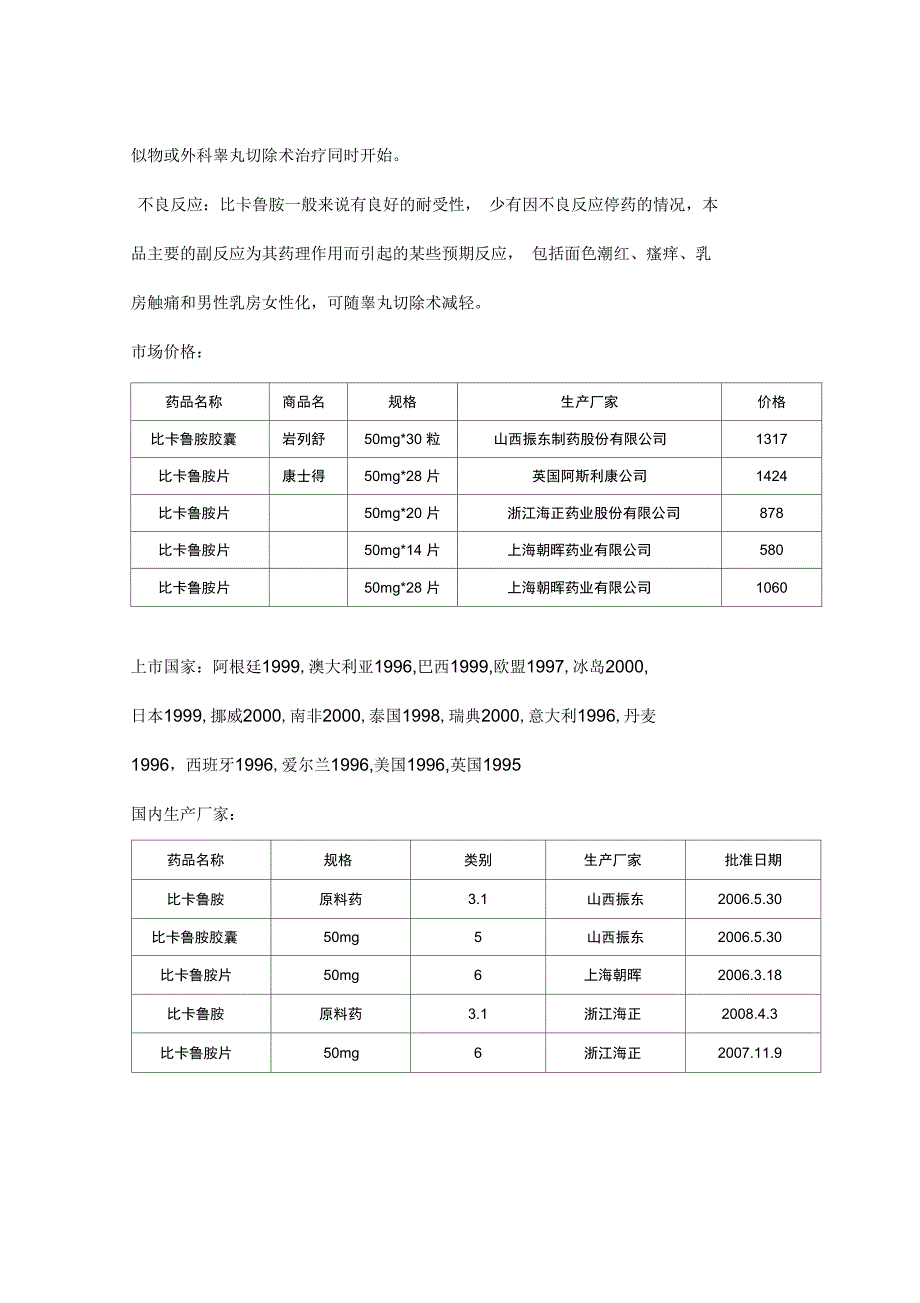 比卡鲁胺项目报告_第2页