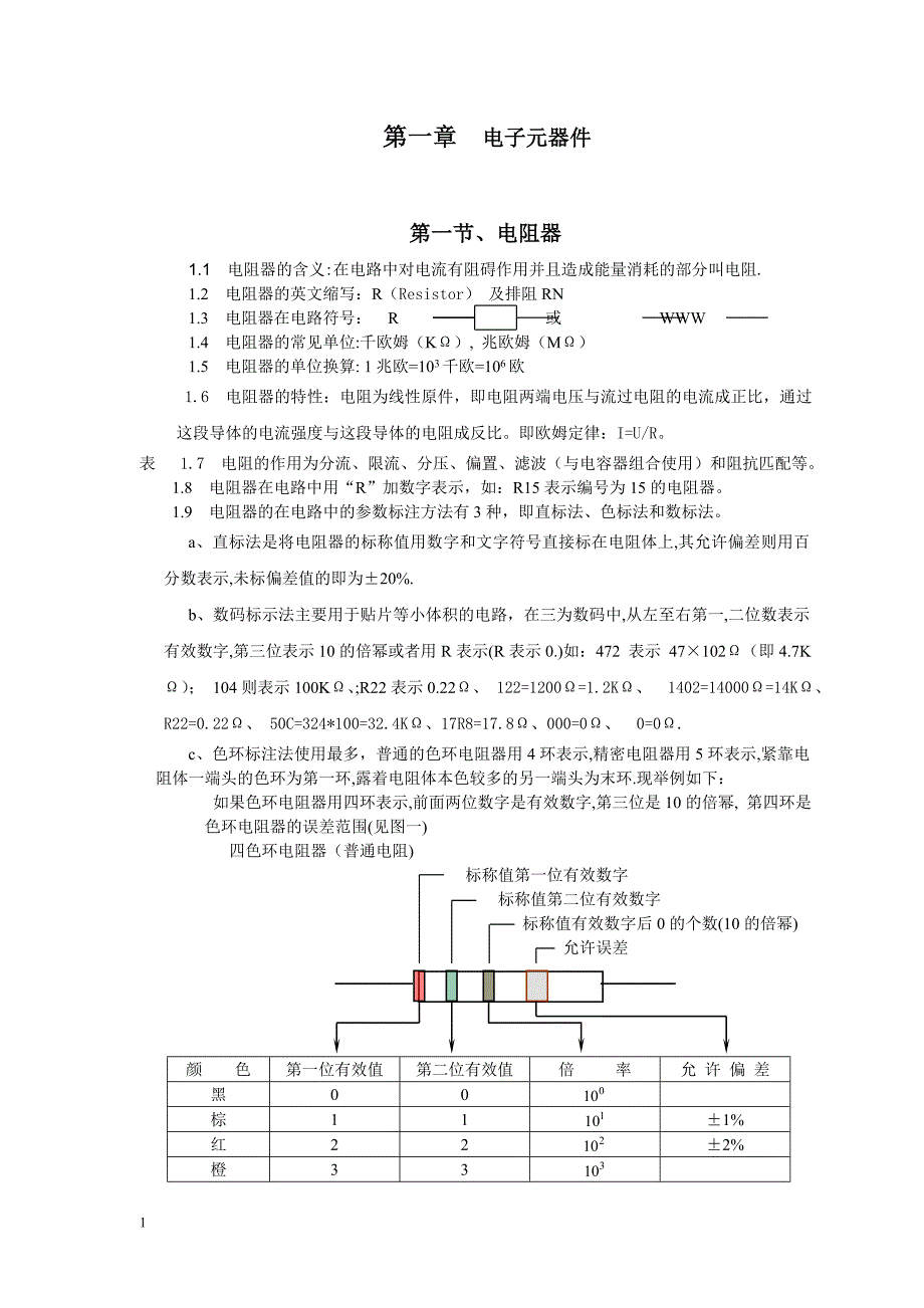 电子元器件综合知识大全_第1页