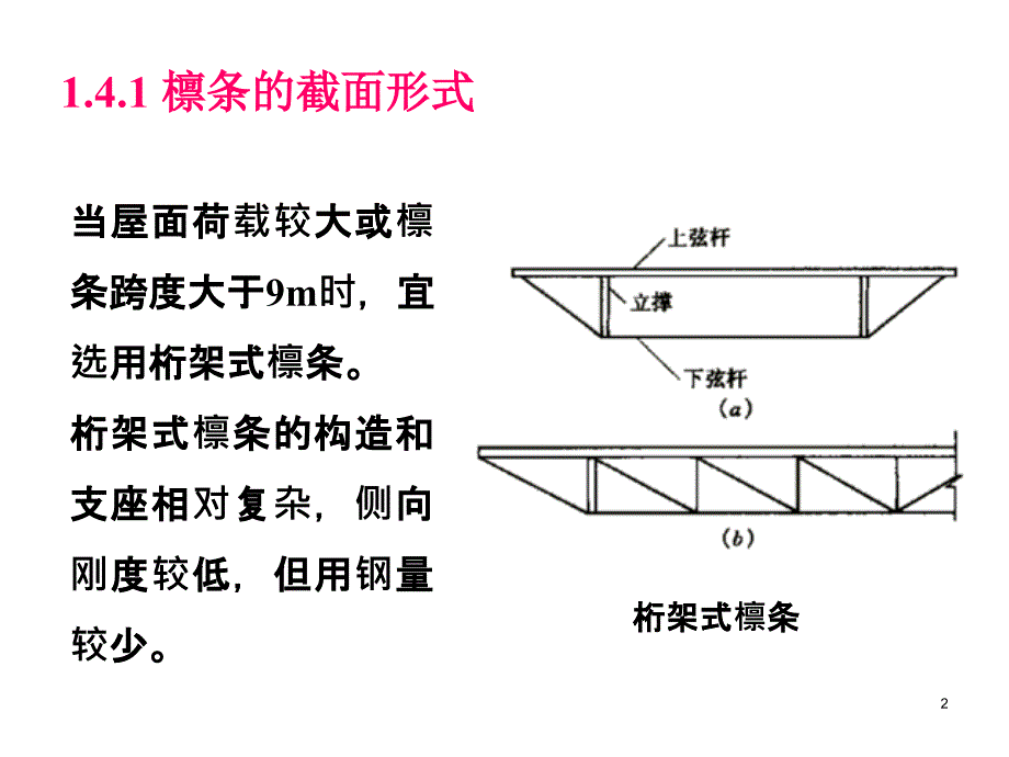 《门架设计》PPT课件_第3页