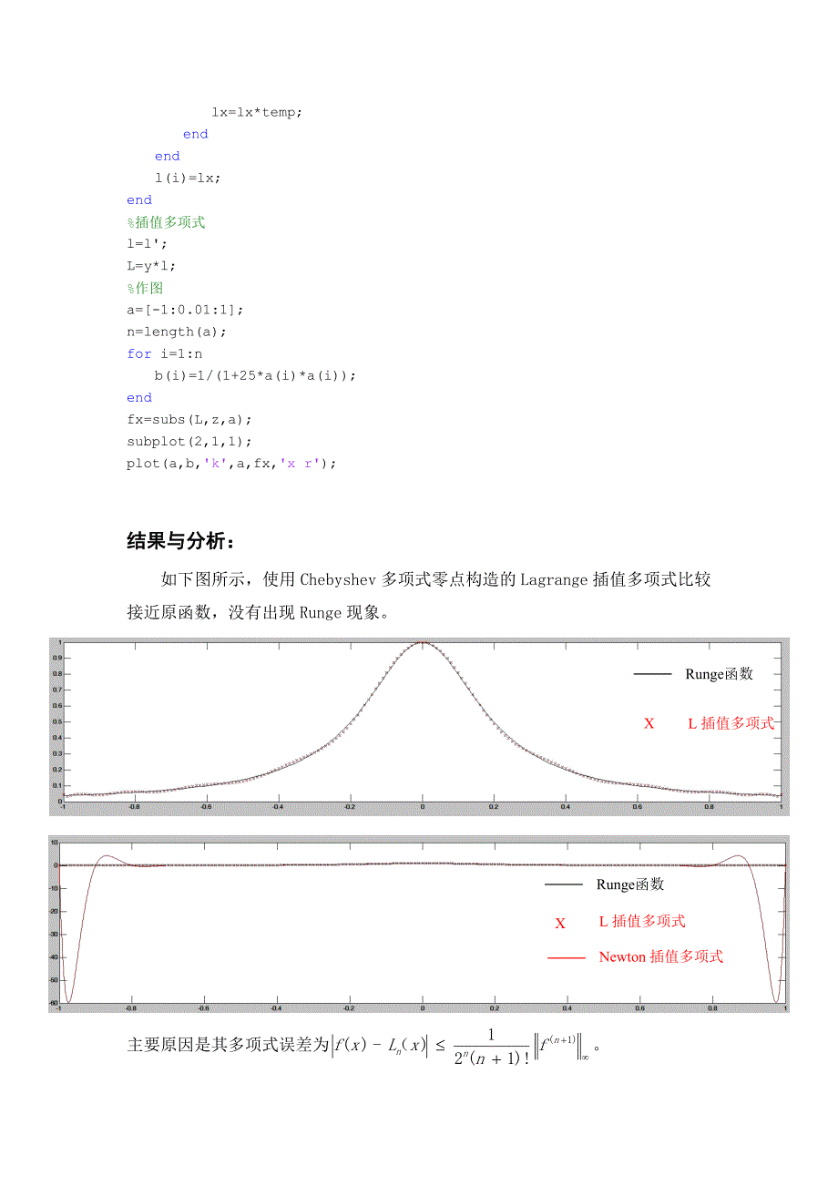 插值法-第二次程序题_第4页