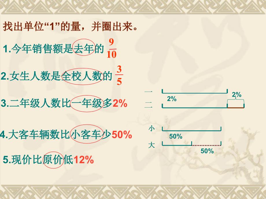 解决有关分数百分数的应用题.ppt_第3页