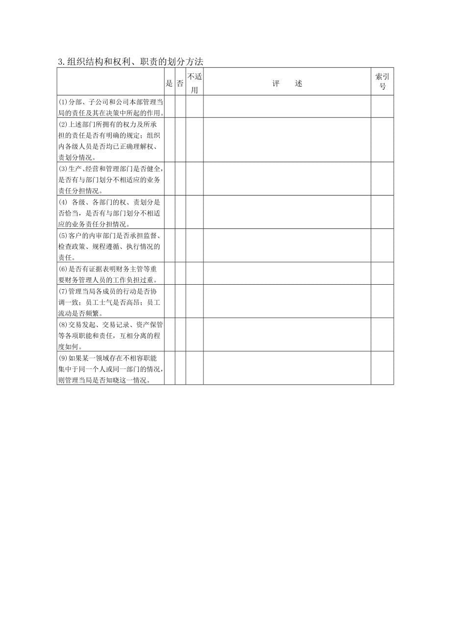 内部控制制度调查表适用于新规范.doc_第5页