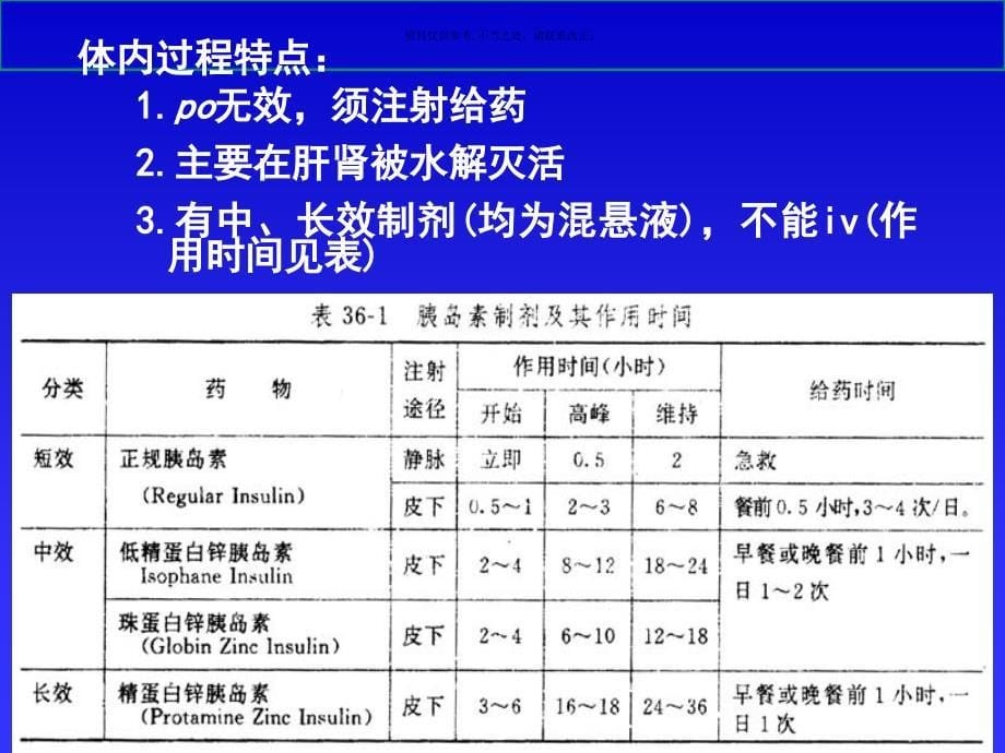 药理学胰岛素和降血糖药课件_第5页