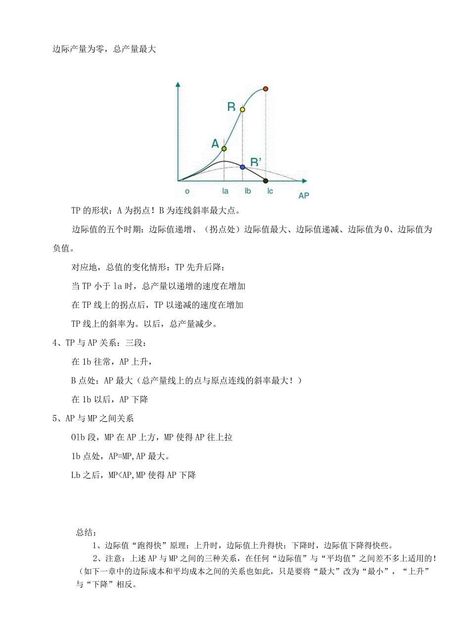 第四章供给分析生产理论_第5页