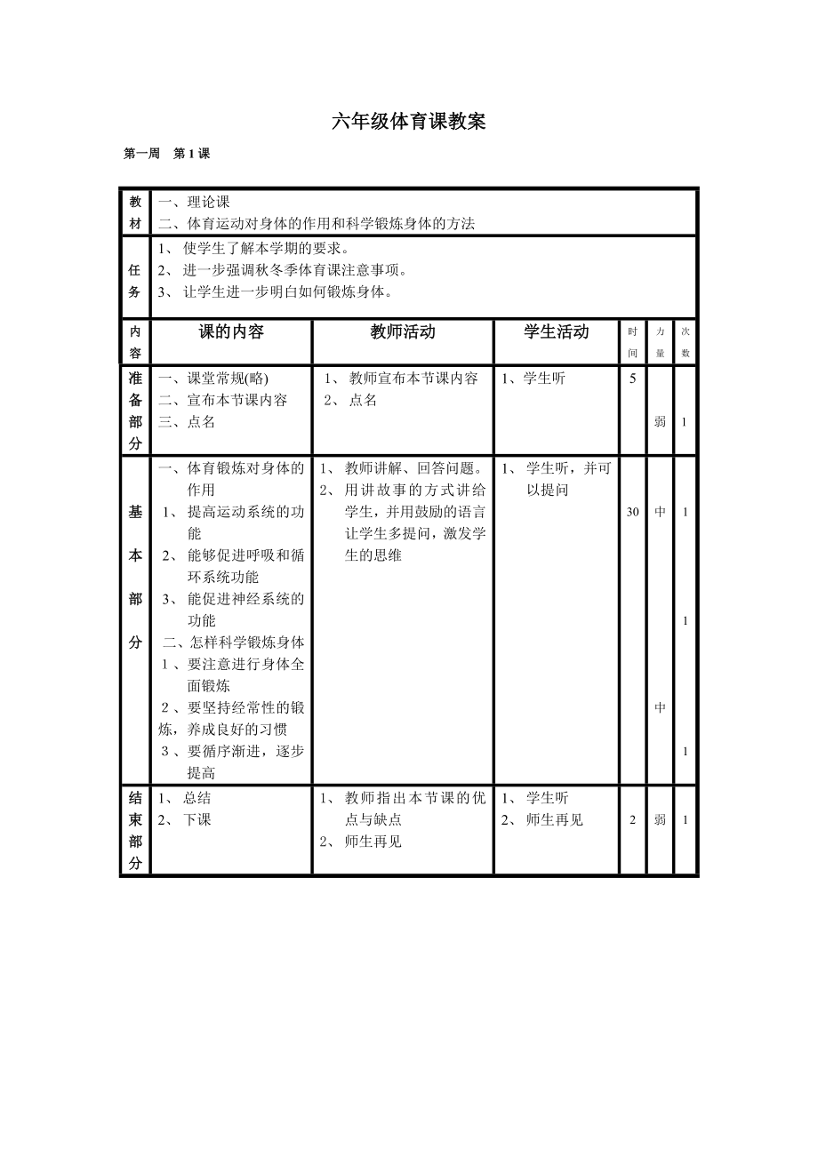 小学六年级上册体育教案2013秋(教育精品)_第1页