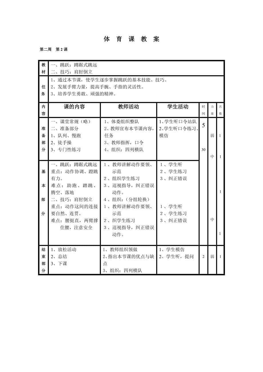 小学六年级上册体育教案2013秋(教育精品)_第5页