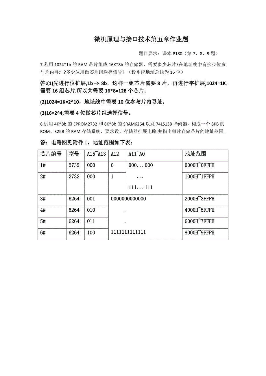 微机原理与接口技术第五章作业_第1页